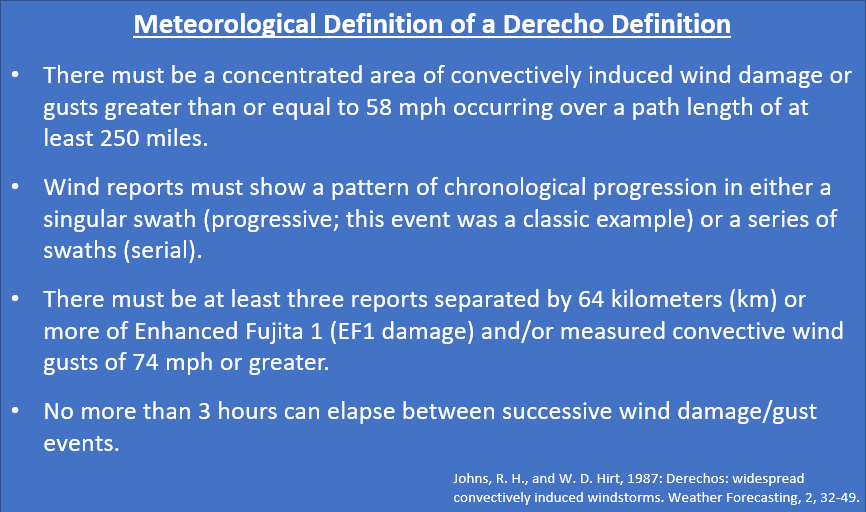 Meteorologic Definition of a Derecho