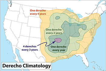 Derecho Climatology 