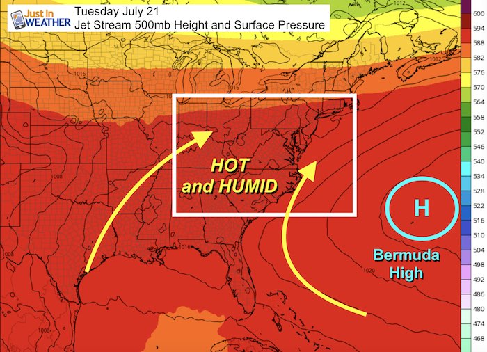 Weather pattern early next week