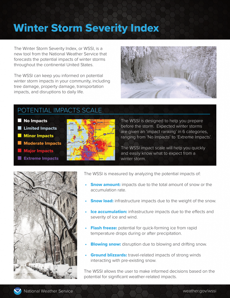 The Winter Storm Severity Index, or WSSI, is a 
new tool from the National Weather Service that 
forecasts the potential impacts of winter storms 
throughout the continental United States. 
The WSSI can keep you informed on potential 
winter storm impacts in your community, including 
tree damage, property damage, transportation 
impacts, and disruptions to daily life.
POTENTIAL IMPACTS SCAL