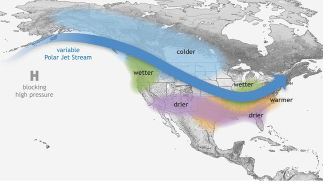 Typical La Niña Weather Patterns